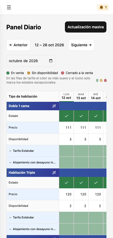 Panel Diario en un móvil: la columna de nombres queda fija y los días se desplazan hacia los lados